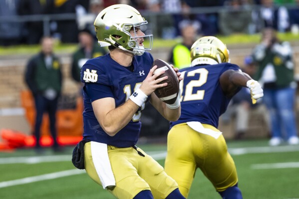 News for store notre dame football